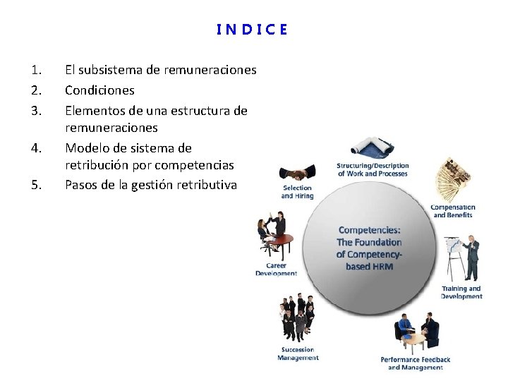 INDICE 1. 2. 3. 4. 5. El subsistema de remuneraciones Condiciones Elementos de una