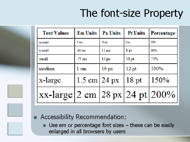 The font-size Property n Accessibility Recommendation: n Use em or percentage font sizes –