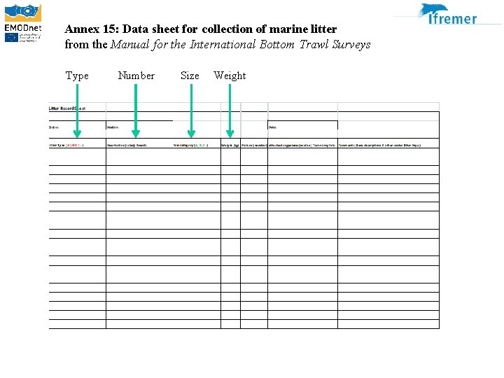 Annex 15: Data sheet for collection of marine litter from the Manual for the