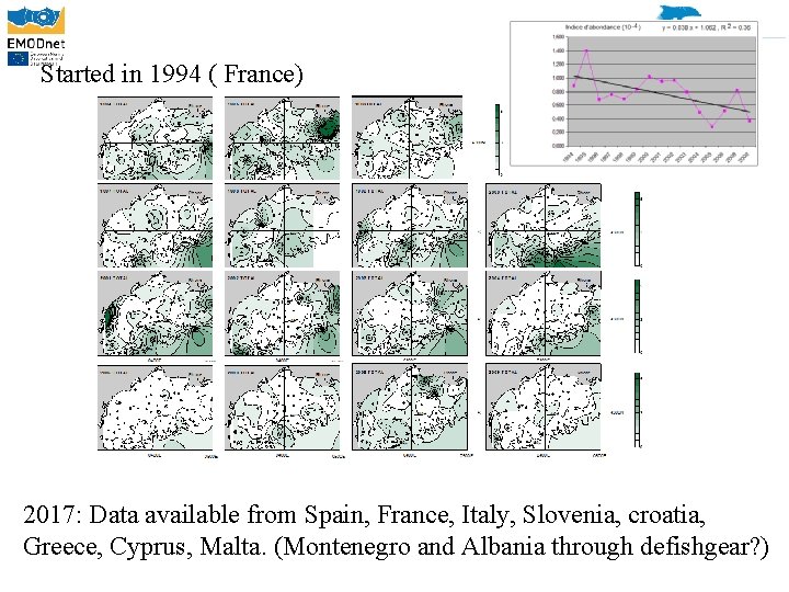 Started in 1994 ( France) 2017: Data available from Spain, France, Italy, Slovenia, croatia,