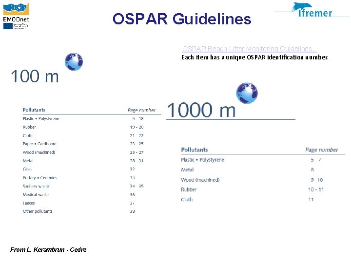 OSPAR Guidelines OSPAR Beach Litter Monitoring Guidelines. Each item has a unique OSPAR identification