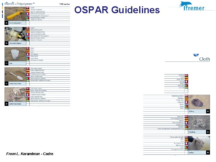 OSPAR Guidelines From L. Kerambrun - Cedre 