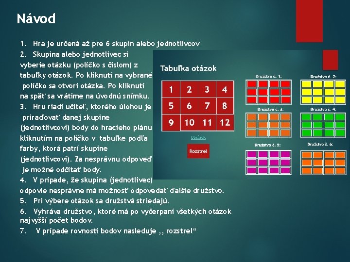 Návod 1. Hra je určená až pre 6 skupín alebo jednotlivcov 2. Skupina alebo