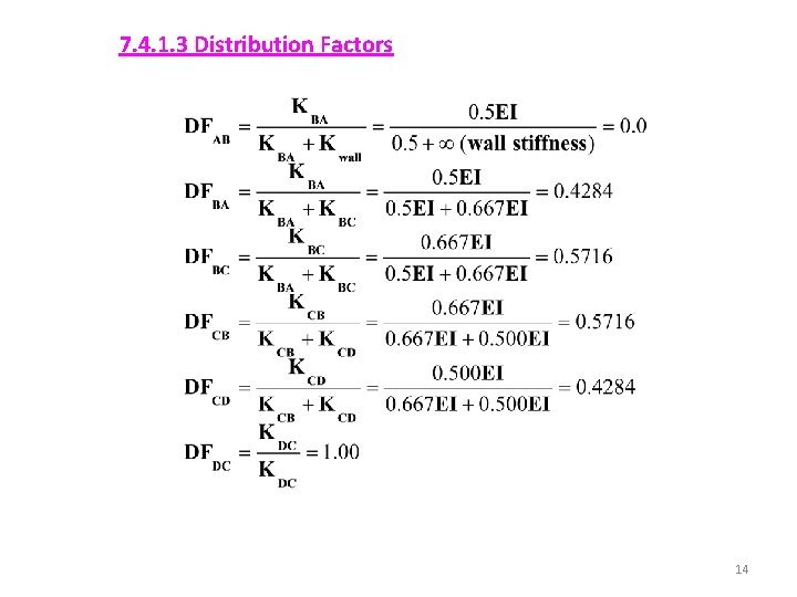 7. 4. 1. 3 Distribution Factors 14 