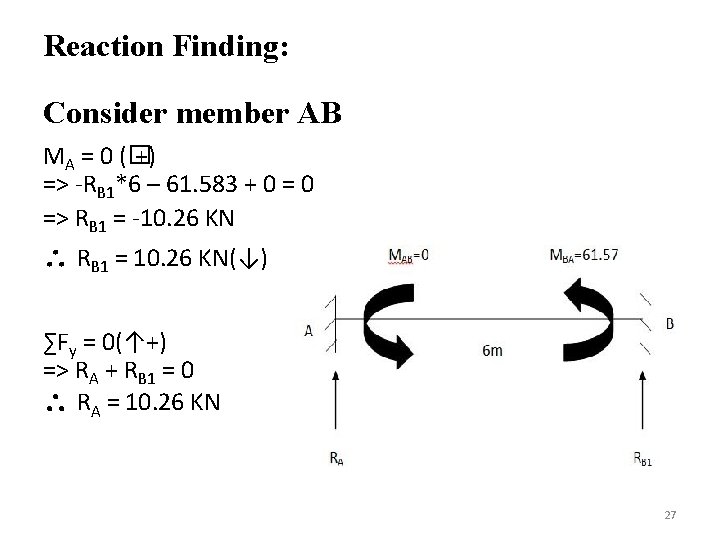 Reaction Finding: Consider member AB MA = 0 (� +) => -RB 1*6 –