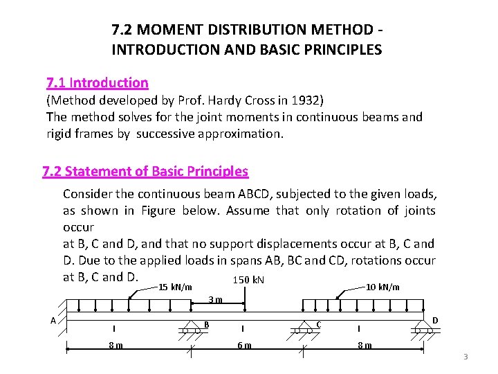 7. 2 MOMENT DISTRIBUTION METHOD INTRODUCTION AND BASIC PRINCIPLES 7. 1 Introduction (Method developed