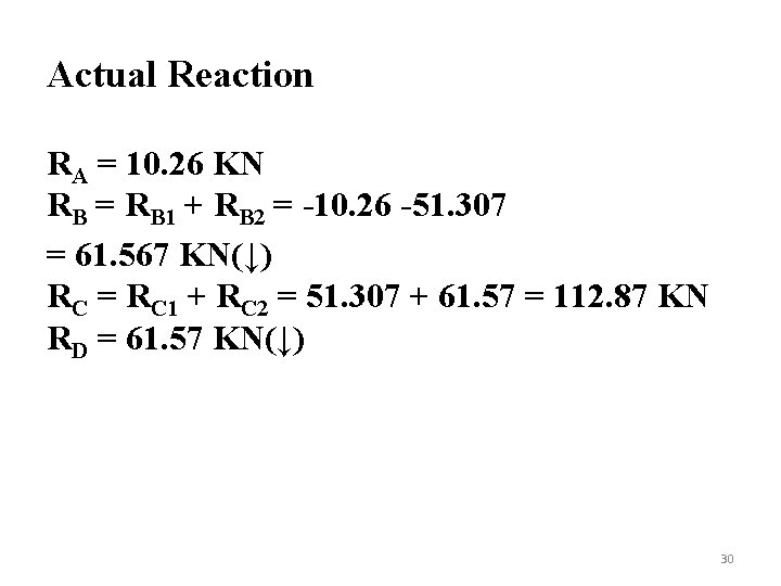 Actual Reaction RA = 10. 26 KN RB = RB 1 + RB 2