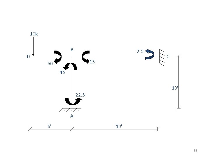 10 k B 7. 5 D 15 60 C 45 10' 22. 5 A