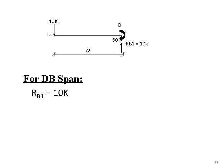 10 K B D 60 RB 1 = 10 k 6' For DB Span: