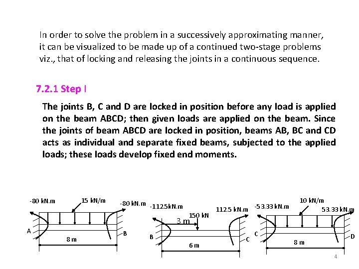 In order to solve the problem in a successively approximating manner, it can be