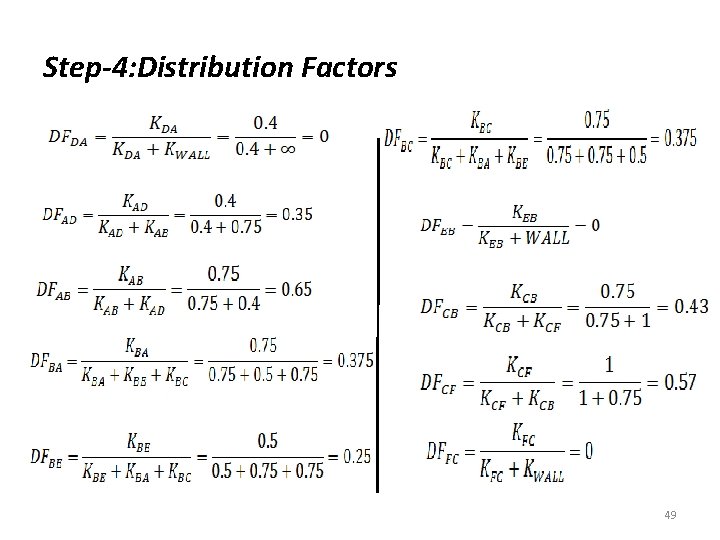 Step-4: Distribution Factors 49 