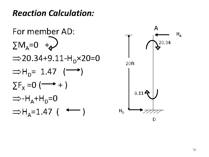 Reaction Calculation: For member AD: ∑MA=0 + 20. 34+9. 11 -HD× 20=0 HD= 1.