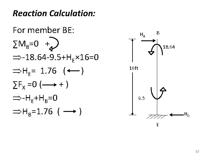 Reaction Calculation: For member BE: ∑MB=0 + -18. 64 -9. 5+HE× 16=0 HE= 1.