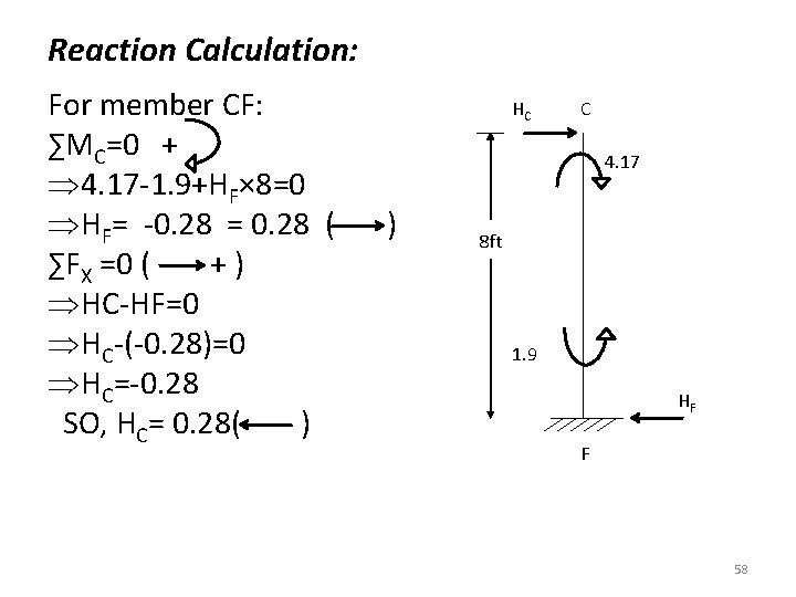 Reaction Calculation: For member CF: ∑MC=0 + 4. 17 -1. 9+HF× 8=0 HF= -0.