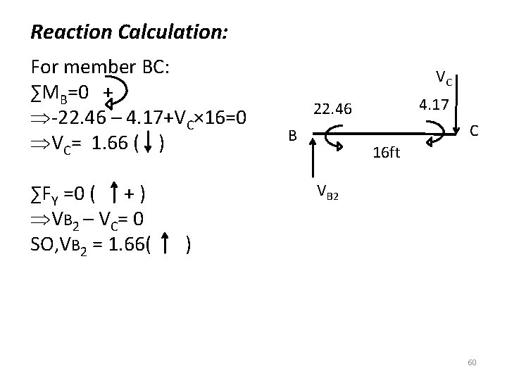 Reaction Calculation: For member BC: ∑MB=0 + -22. 46 – 4. 17+VC× 16=0 VC=