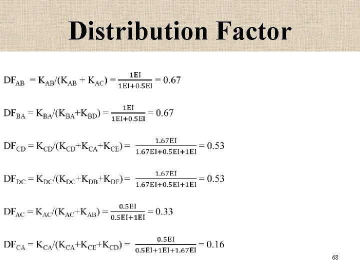 Distribution Factor • 68 