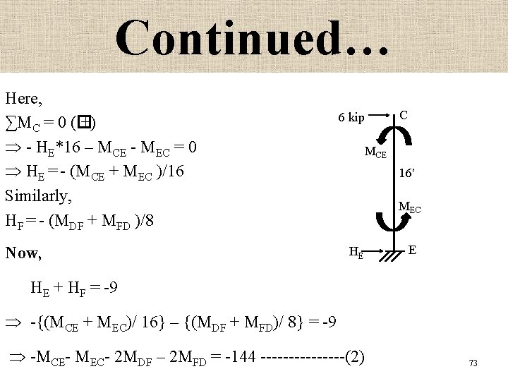 Continued… Here, ∑MC = 0 (� +) - HE*16 – MCE - MEC =