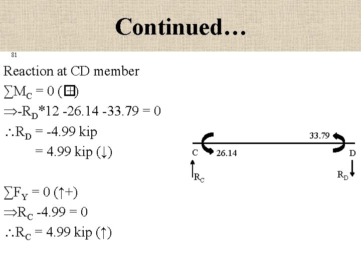 Continued… 81 Reaction at CD member ∑MC = 0 (� +) -RD*12 -26. 14