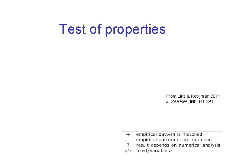 Test of properties From Lika & Kooijman 2011 J. Sea Res, 66: 381 -391