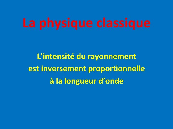 La physique classique L’intensité du rayonnement est inversement proportionnelle à la longueur d’onde 