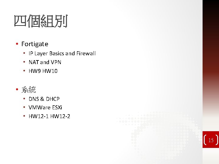 四個組別 • Fortigate • IP Layer Basics and Firewall • NAT and VPN •