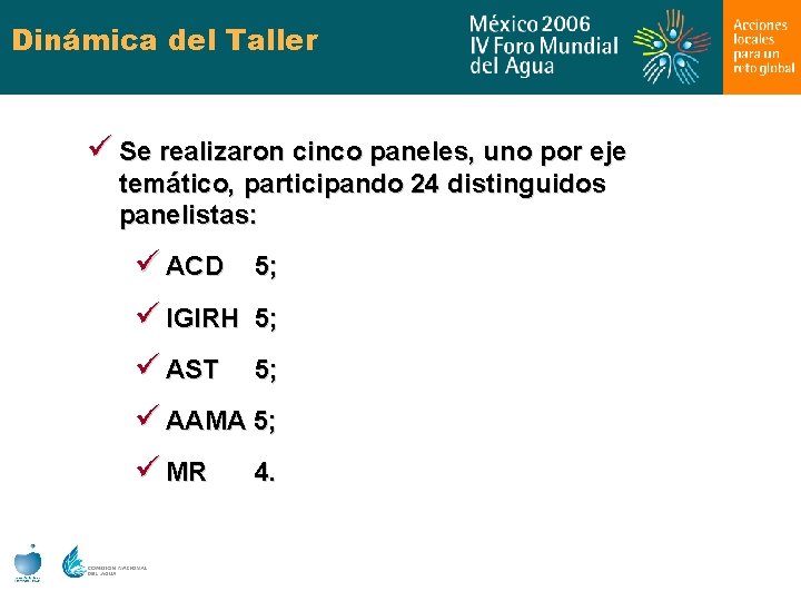 Dinámica del Taller ü Se realizaron cinco paneles, uno por eje temático, participando 24