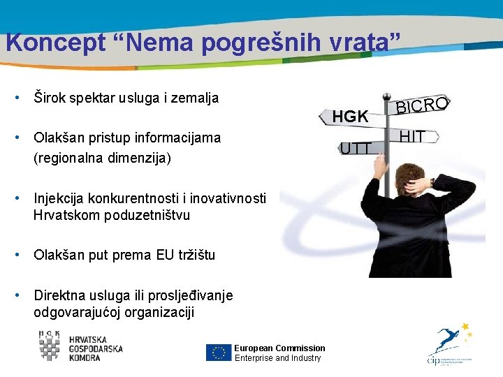 Title of the presentation | Date |0 Koncept “Nema pogrešnih vrata” • Širok spektar