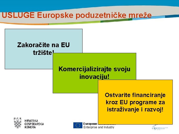 Title of the presentation | Date |0 USLUGE Europske poduzetničke mreže Zakoračite na EU