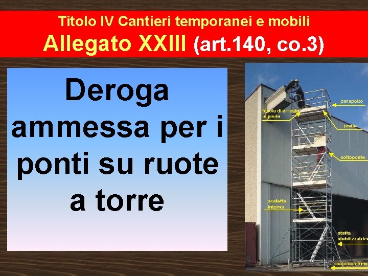 Titolo IV Cantieri temporanei e mobili Allegato XXIII (art. 140, co. 3) Deroga ammessa