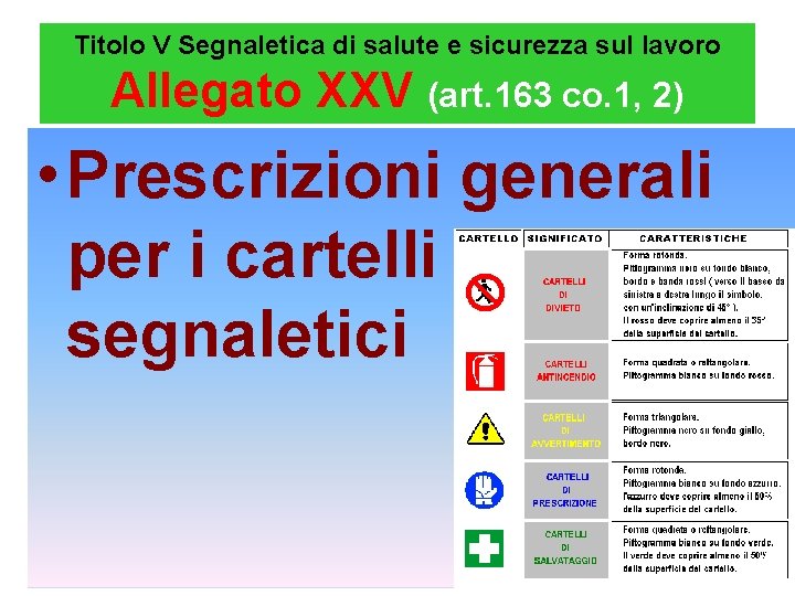 Titolo V Segnaletica di salute e sicurezza sul lavoro Allegato XXV (art. 163 co.