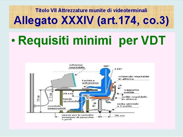 Titolo VII Attrezzature munite di videoterminali Allegato XXXIV (art. 174, co. 3) • Requisiti