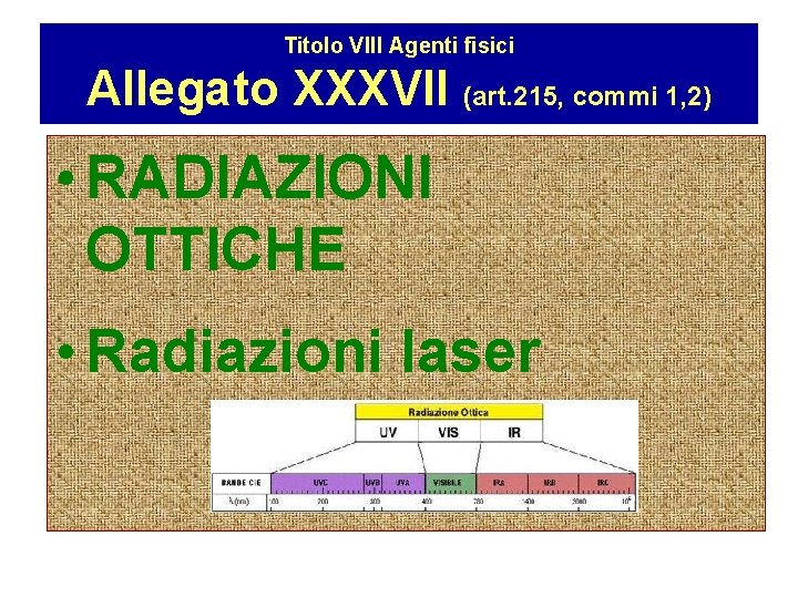 Titolo VIII Agenti fisici Allegato XXXVII (art. 215, commi 1, 2) • RADIAZIONI OTTICHE