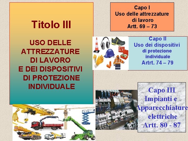 Titolo III USO DELLE ATTREZZATURE DI LAVORO E DEI DISPOSITIVI DI PROTEZIONE INDIVIDUALE Capo