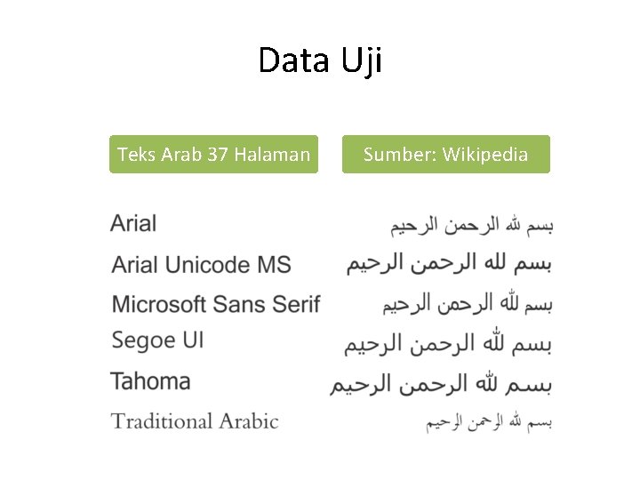 Data Uji Teks Arab 37 Halaman Sumber: Wikipedia 