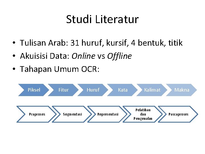 Studi Literatur • Tulisan Arab: 31 huruf, kursif, 4 bentuk, titik • Akuisisi Data: