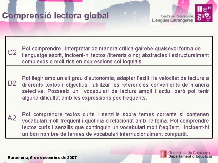 Comprensió lectora global C 2 B 2 A 2 Pot comprendre i interpretar de