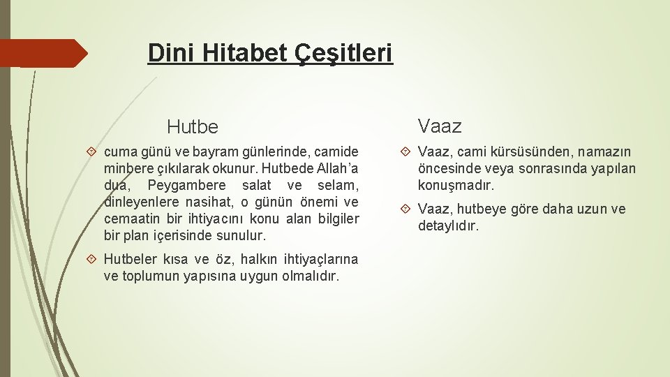 Dini Hitabet Çeşitleri Hutbe cuma günü ve bayram günlerinde, camide minbere çıkılarak okunur. Hutbede