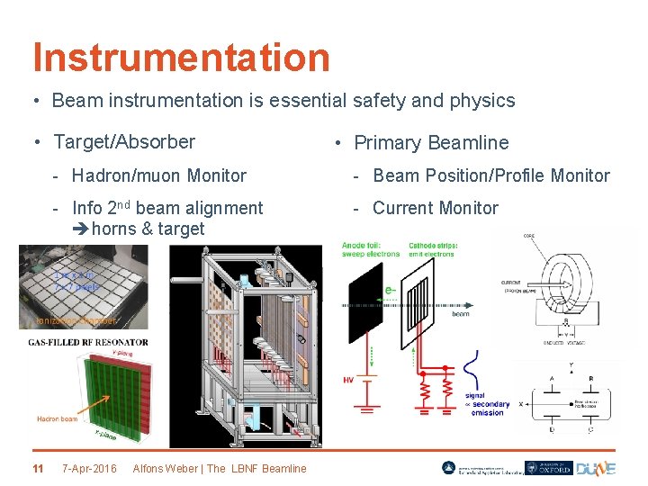 Instrumentation • Beam instrumentation is essential safety and physics • Target/Absorber - Hadron/muon Monitor