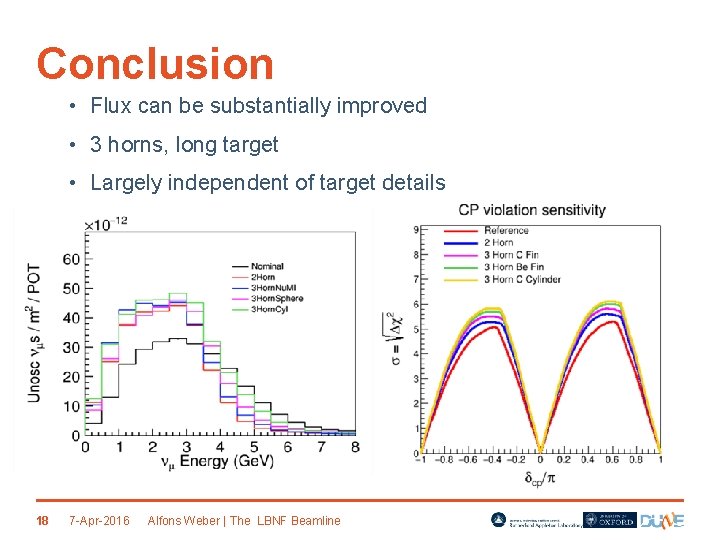 Conclusion • Flux can be substantially improved • 3 horns, long target • Largely