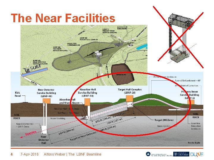 The Near Facilities RF To SU 4 7 -Apr-2016 Alfons Weber | The LBNF