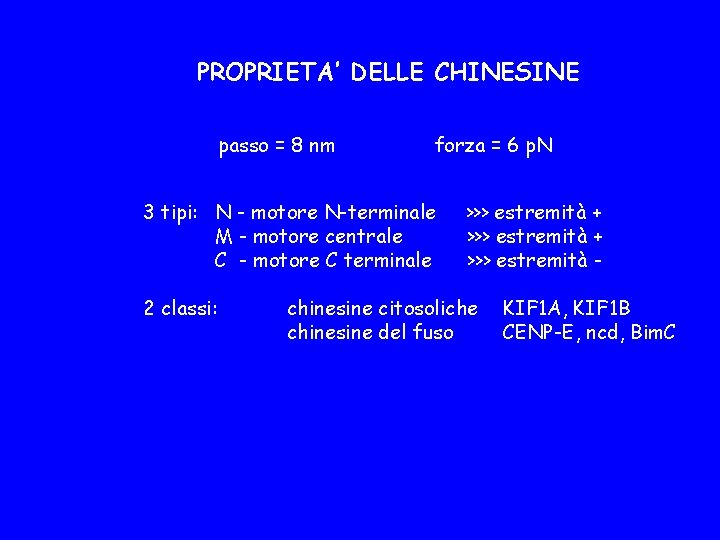 PROPRIETA’ DELLE CHINESINE passo = 8 nm forza = 6 p. N 3 tipi: