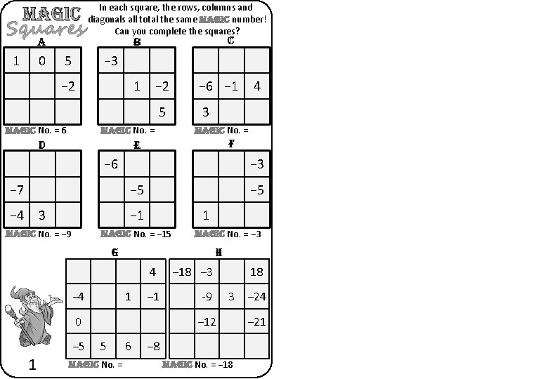 In each square, the rows, columns and diagonals all total the same MAGIC number!