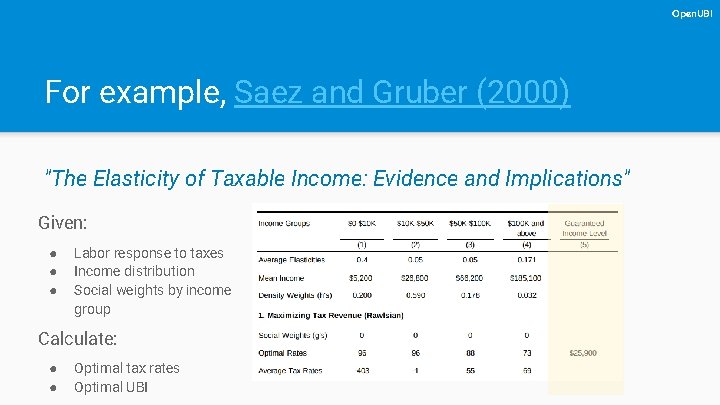 Open. UBI For example, Saez and Gruber (2000) "The Elasticity of Taxable Income: Evidence