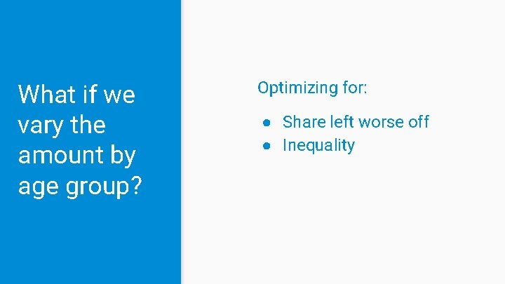 Open. UBI What if we vary the amount by age group? Optimizing for: ●