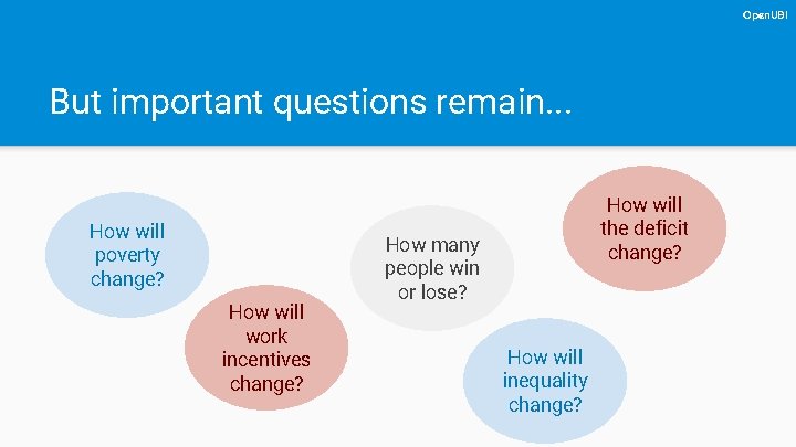 Open. UBI But important questions remain. . . How will poverty change? How will