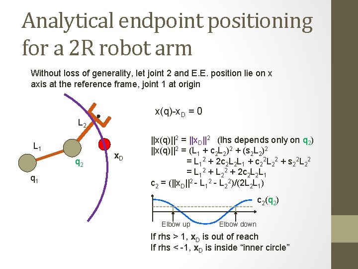 Analytical endpoint positioning for a 2 R robot arm Without loss of generality, let