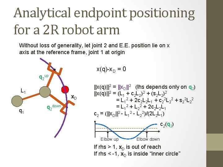 Analytical endpoint positioning for a 2 R robot arm Without loss of generality, let