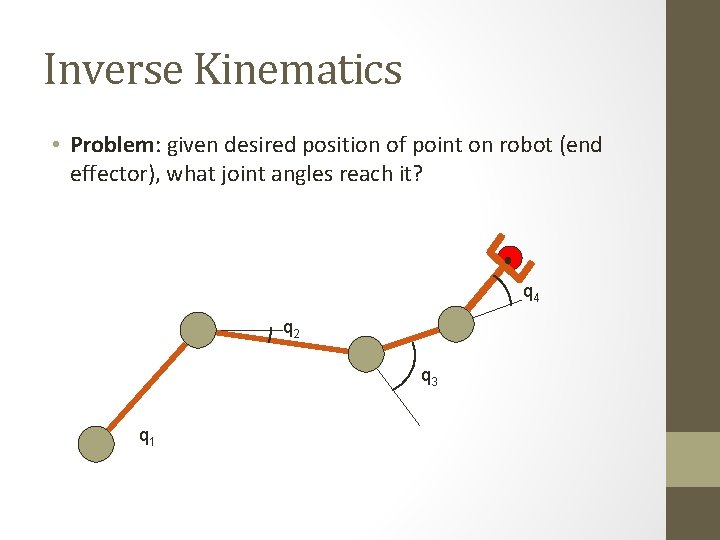 Inverse Kinematics • Problem: given desired position of point on robot (end effector), what