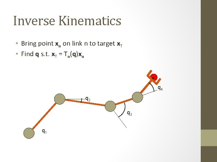 Inverse Kinematics • Bring point xn on link n to target x. T •