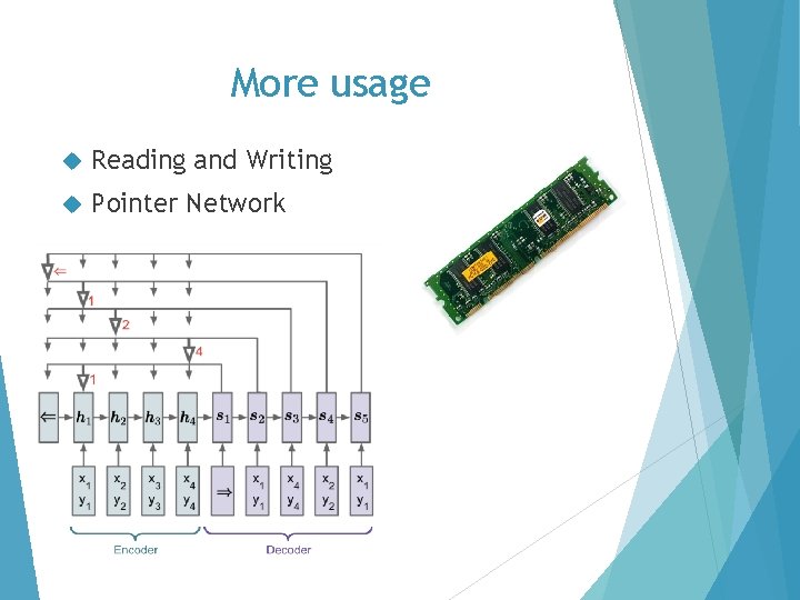 More usage Reading and Writing Pointer Network 